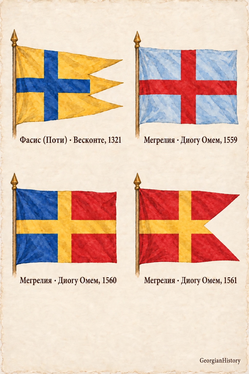 Акварельные реконструкции четырёх знаков Фасиса и Мегрелии на картах XIV–XVI веков
